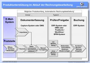 Produktunterstuetzung_im_Ablauf_der_Rechnungsbearbeitung